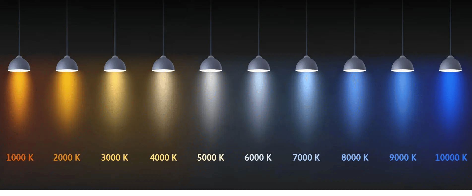 Relief with LED Light: Best Colors for Headache Relief